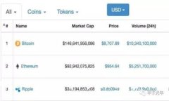 如何充值Tokenim：一步一步教你轻松完成充值流程